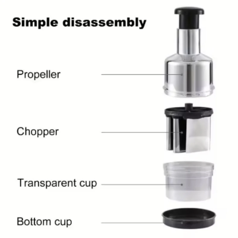 Stainless Steel Garlic Presser - Manual Garlic Press incelemesi ve fiyatı