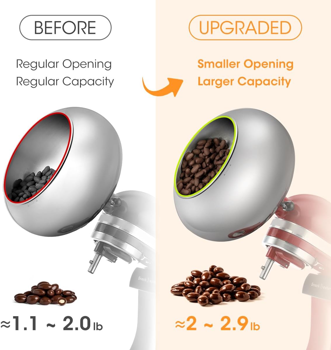 Chocolate Coating Machine Atta - Kitchen Gadgets Machine incelemesi ve fiyatı