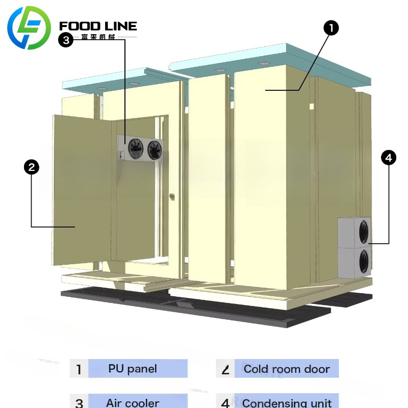Custom Cold Food Storage Conta - Food Storage Containers incelemesi ve fiyatı