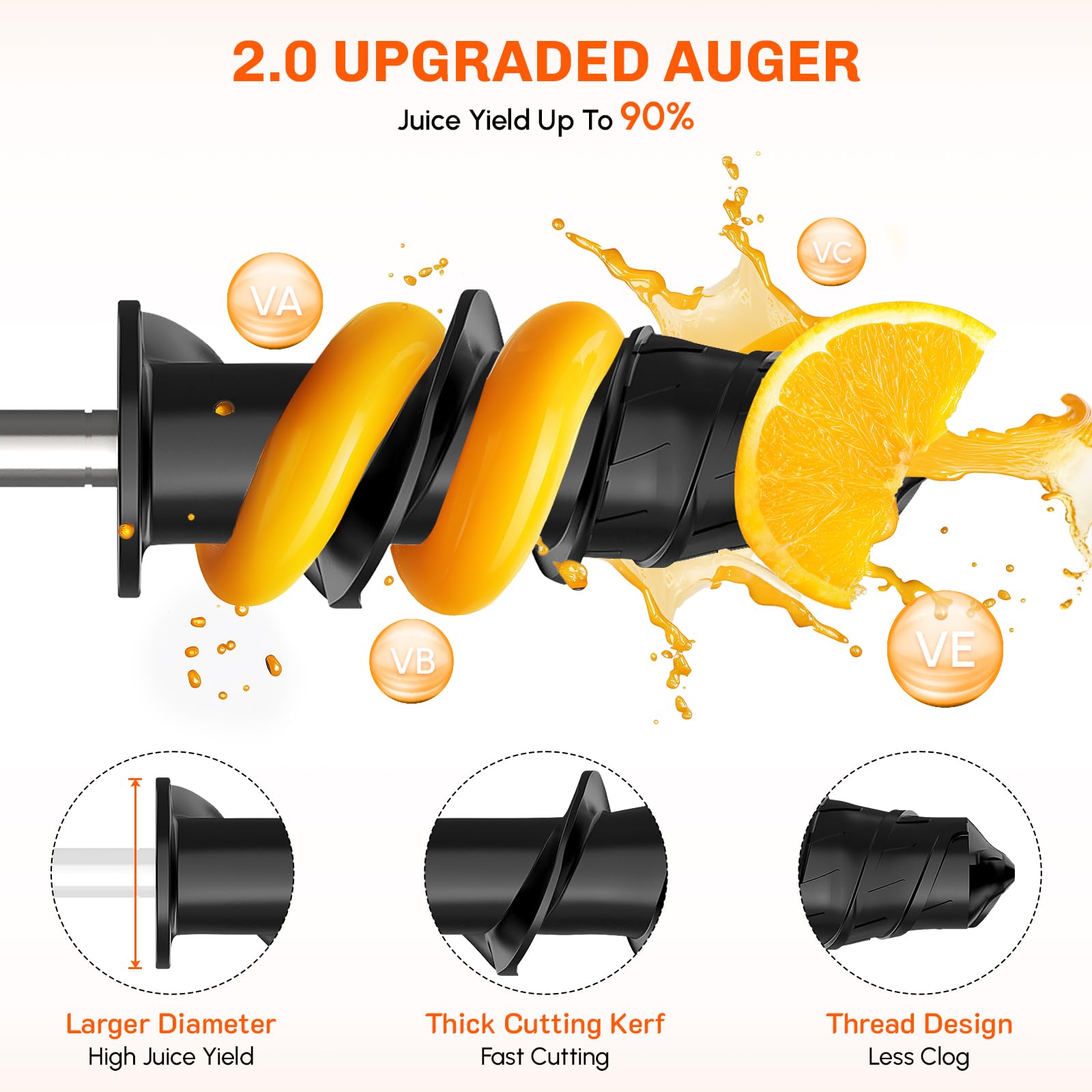Masticating Juicer Attachment  - Kitchen Gadgets Machine incelemesi ve fiyatı