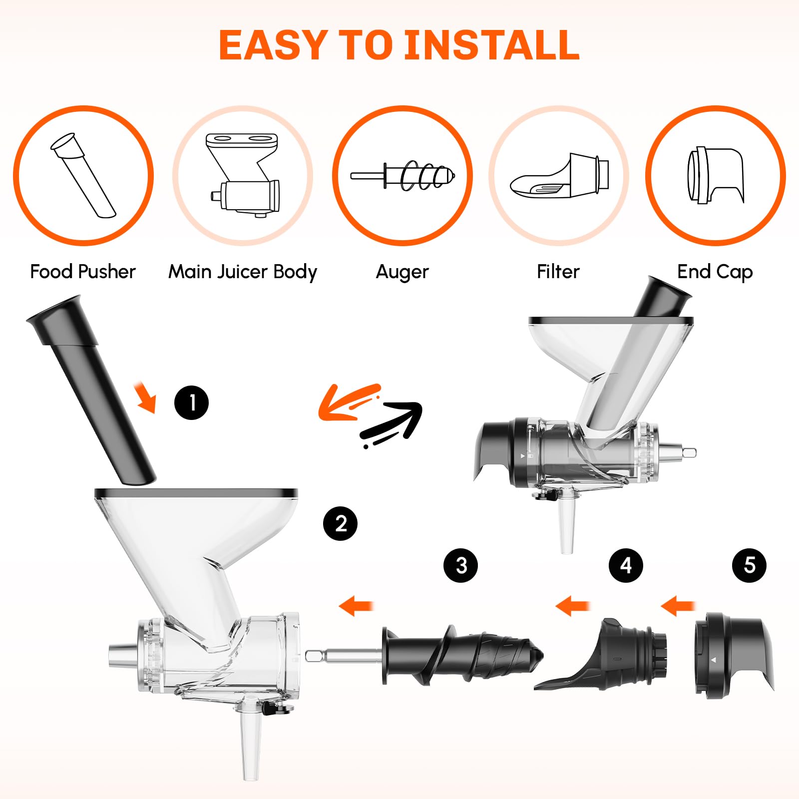 Masticating Juicer Attachment  - Kitchen Gadgets Machine incelemesi ve fiyatı